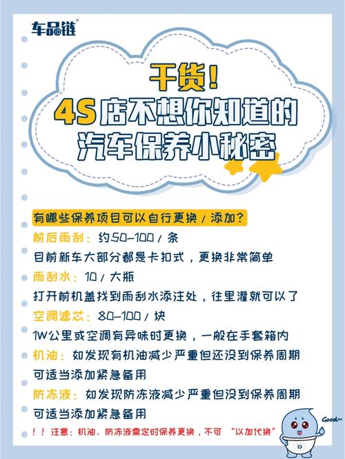汽车问题常识(汽车常见问题1000问) 第4张 汽车问题常识(汽车常见问题1000问) 第4张