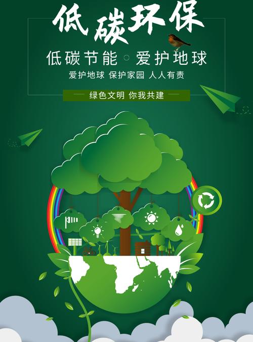 怎样才算绿色出行呢英文(怎样才算真正的绿色出行) 第5张 怎样才算绿色出行呢英文(怎样才算真正的绿色出行) 第5张