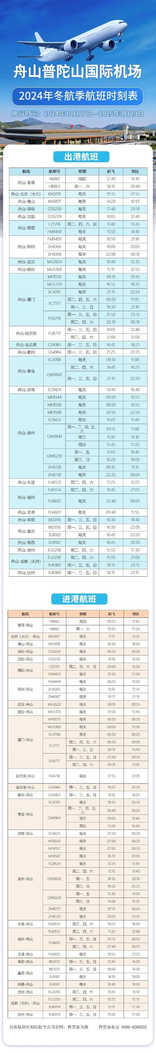 浙江舟山可以正常出行 - 舟山能去吗 第4张 浙江舟山可以正常出行 - 舟山能去吗 第4张