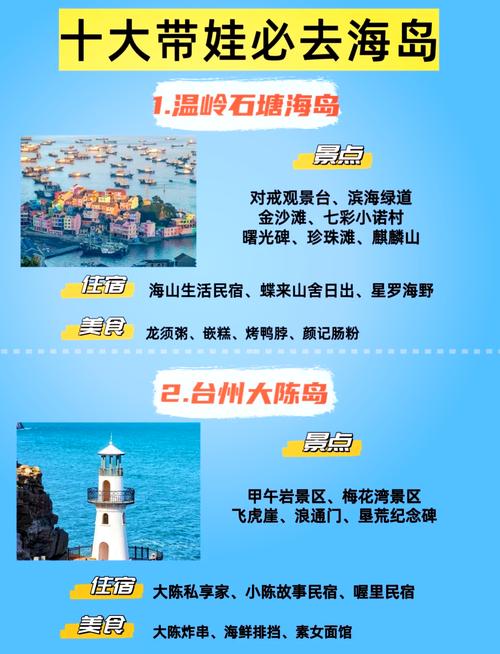 浙江舟山可以正常出行 - 舟山能去吗 第7张 浙江舟山可以正常出行 - 舟山能去吗 第7张
