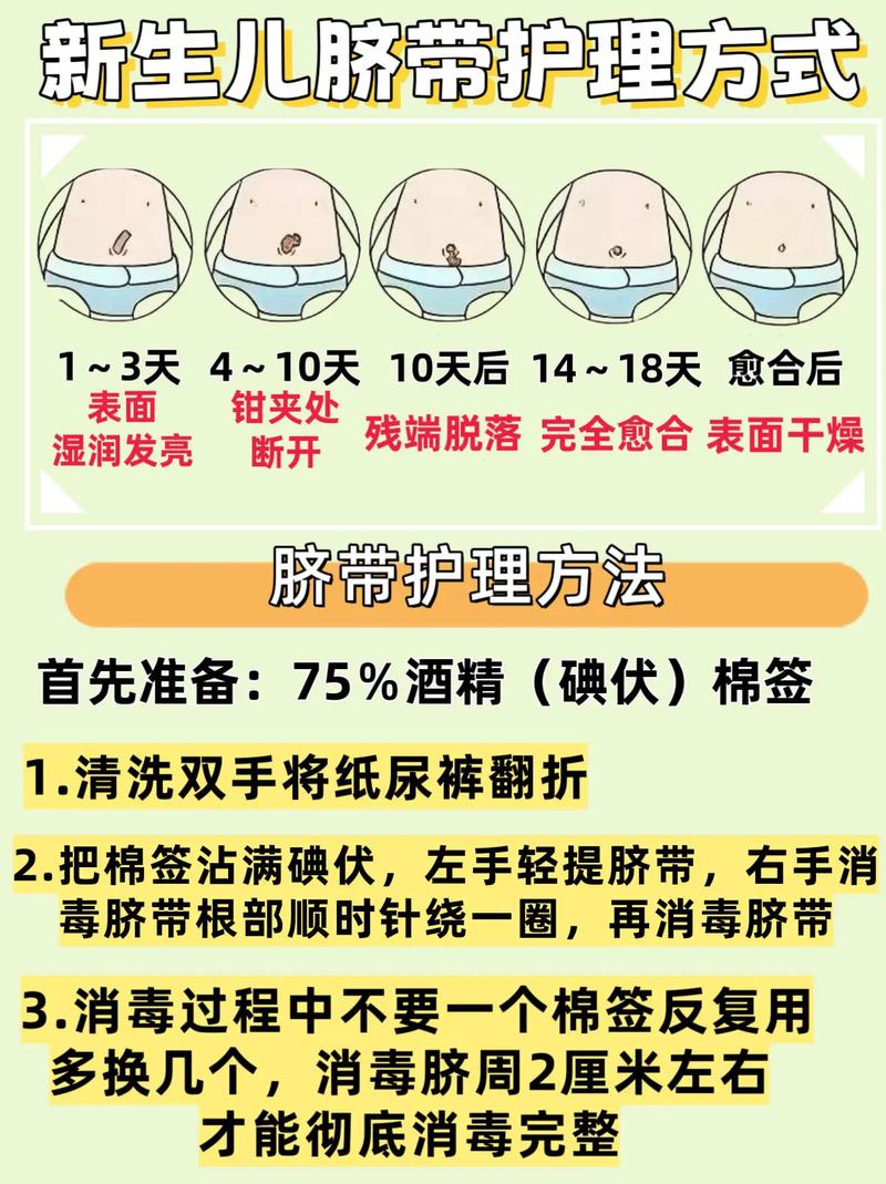 新生婴儿护理常识,新生儿护理须知 第2张 新生婴儿护理常识,新生儿护理须知 第2张