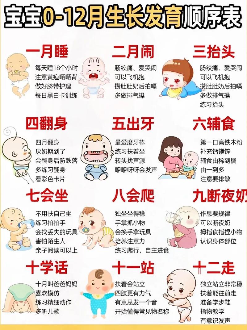 新生婴儿护理常识,新生儿护理须知 第7张 新生婴儿护理常识,新生儿护理须知 第7张