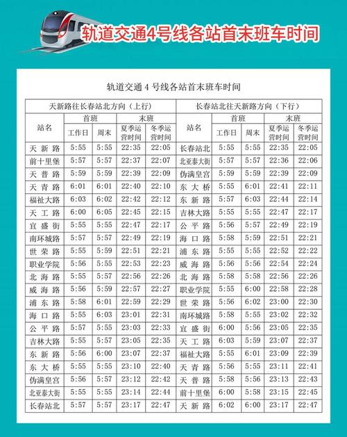 长春通勤出行特点(长春出行方式) 第1张 长春通勤出行特点(长春出行方式) 第1张
