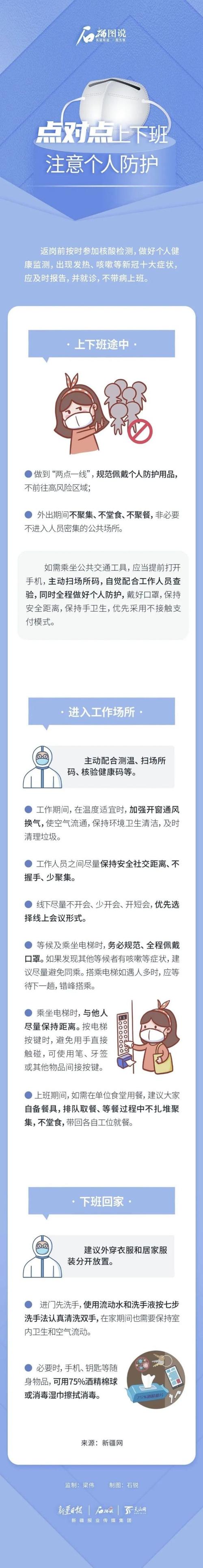 长春通勤出行特点(长春出行方式) 第6张 长春通勤出行特点(长春出行方式) 第6张