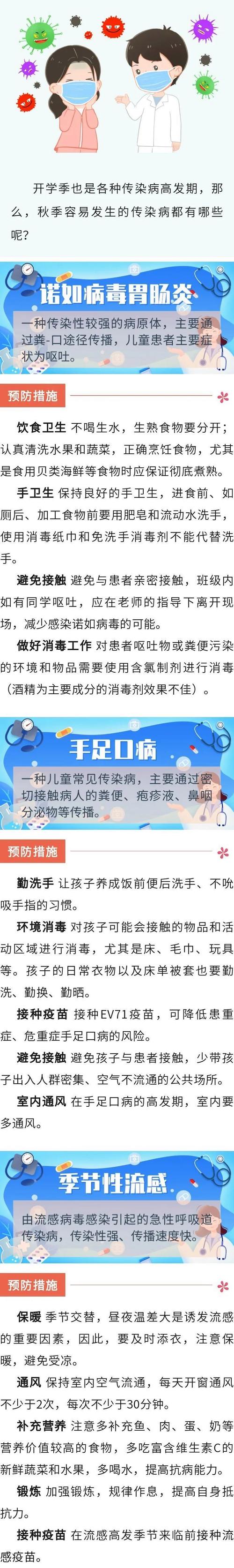 秋季疾病预防小常识(秋季预防疾病的内容) 第1张 秋季疾病预防小常识(秋季预防疾病的内容) 第1张