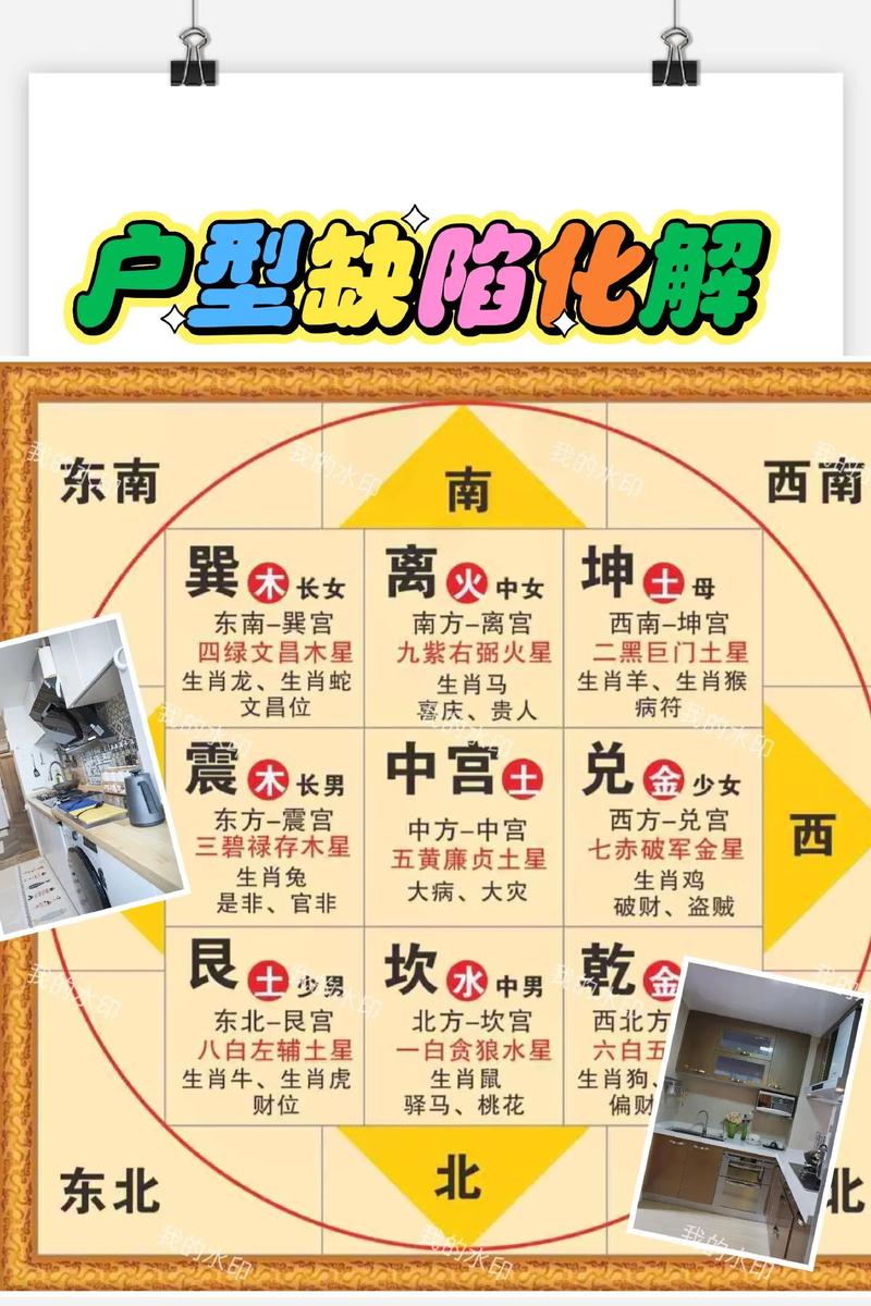 家居风水常识 - 家居风水基础知识 第2张 家居风水常识 - 家居风水基础知识 第2张