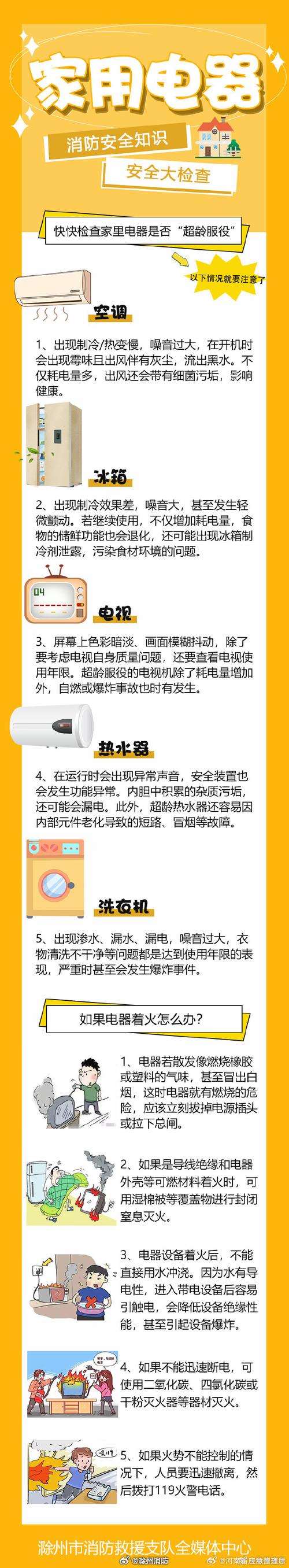 家用电器使用安全常识,家用电器使用常识和安全注意事项 第5张 家用电器使用安全常识,家用电器使用常识和安全注意事项 第5张