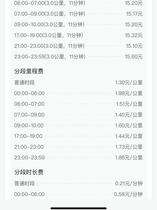 长沙阳光出行单价(阳光出行费用明细表) 第2张 长沙阳光出行单价(阳光出行费用明细表) 第2张