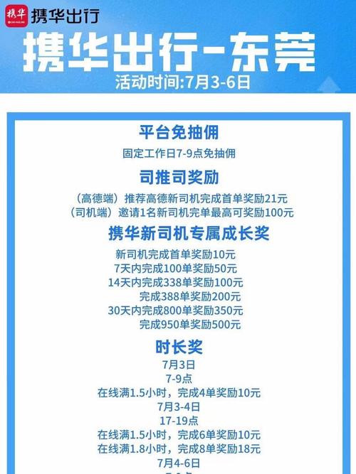 招招出行租车模式,招招出行坑吗 第1张 招招出行租车模式,招招出行坑吗 第1张