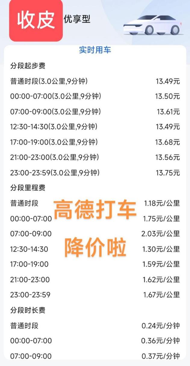 招招出行租车模式,招招出行坑吗 第7张 招招出行租车模式,招招出行坑吗 第7张
