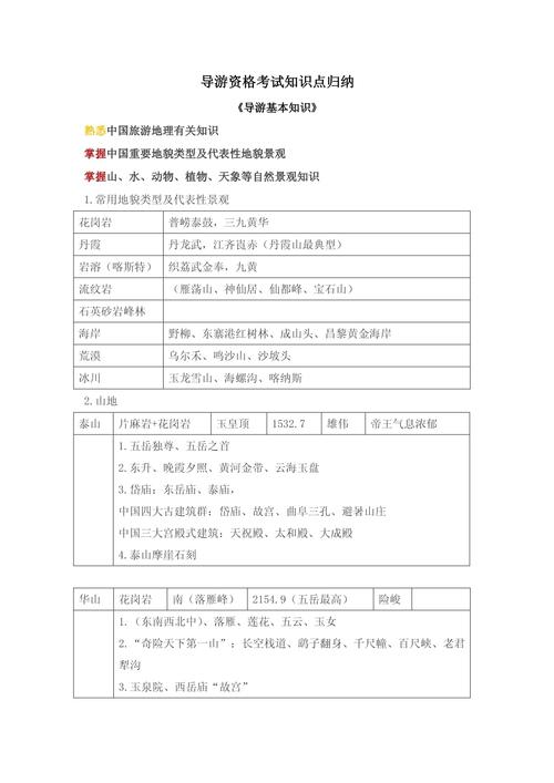 导游基本常识 - 导游基本常识怎么写 第5张 导游基本常识 - 导游基本常识怎么写 第5张