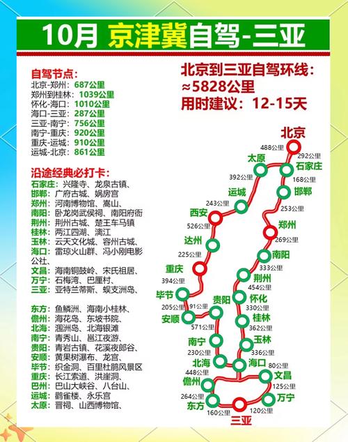 张家口国庆出行免费吗(张家口国庆出行免费吗现在) 第6张 张家口国庆出行免费吗(张家口国庆出行免费吗现在) 第6张