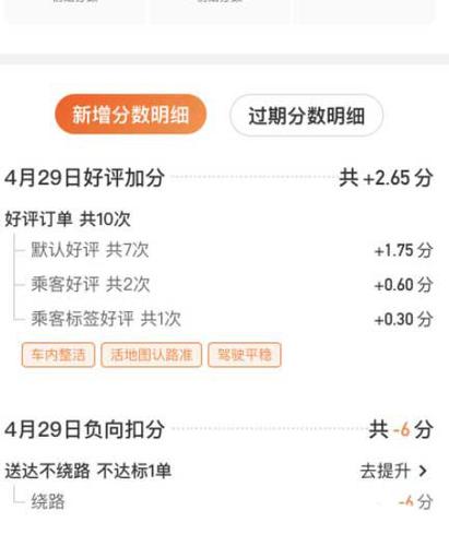 怎么样提高出行分数 - 如何有效提高出行分滴滴 第2张 怎么样提高出行分数 - 如何有效提高出行分滴滴 第2张