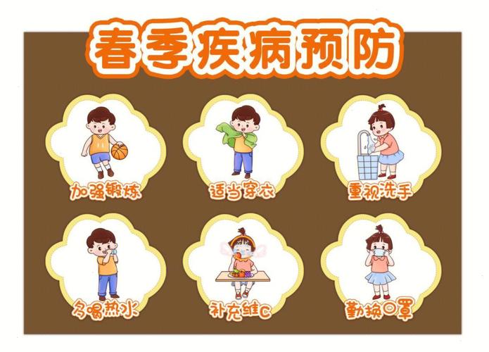 春天的生活小常识(春天的生活小常识怎么写) 第4张 春天的生活小常识(春天的生活小常识怎么写) 第4张