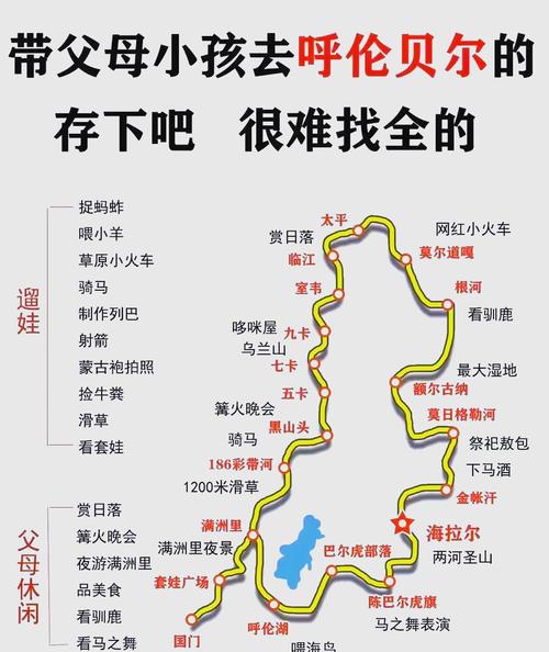 长春一家三口出行最新规定(长春三口之家一个月的花销) 第2张 长春一家三口出行最新规定(长春三口之家一个月的花销) 第2张