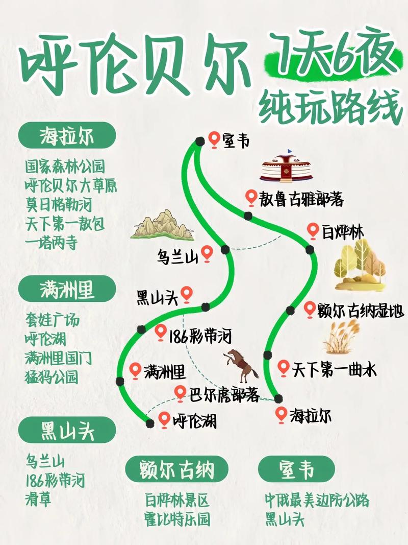 长春一家三口出行最新规定(长春三口之家一个月的花销) 第5张 长春一家三口出行最新规定(长春三口之家一个月的花销) 第5张