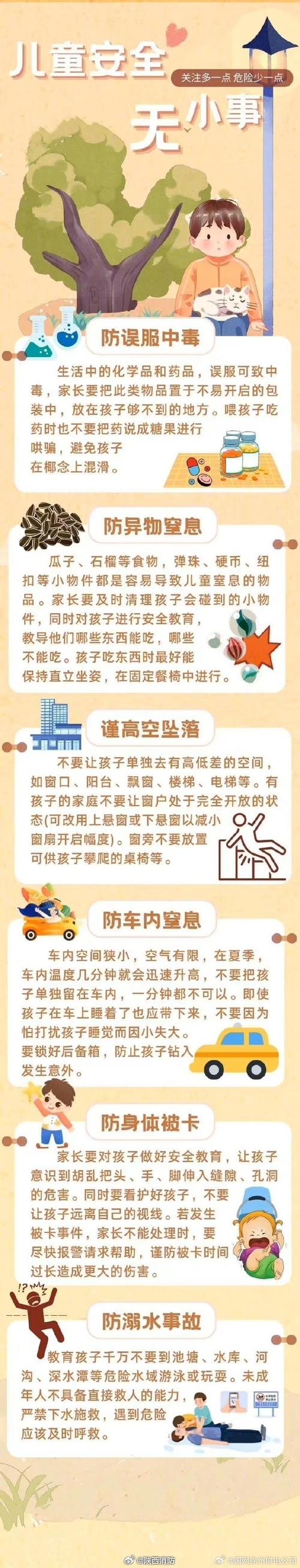 儿童安全常识图片 - 小儿安全常识 第7张 儿童安全常识图片 - 小儿安全常识 第7张