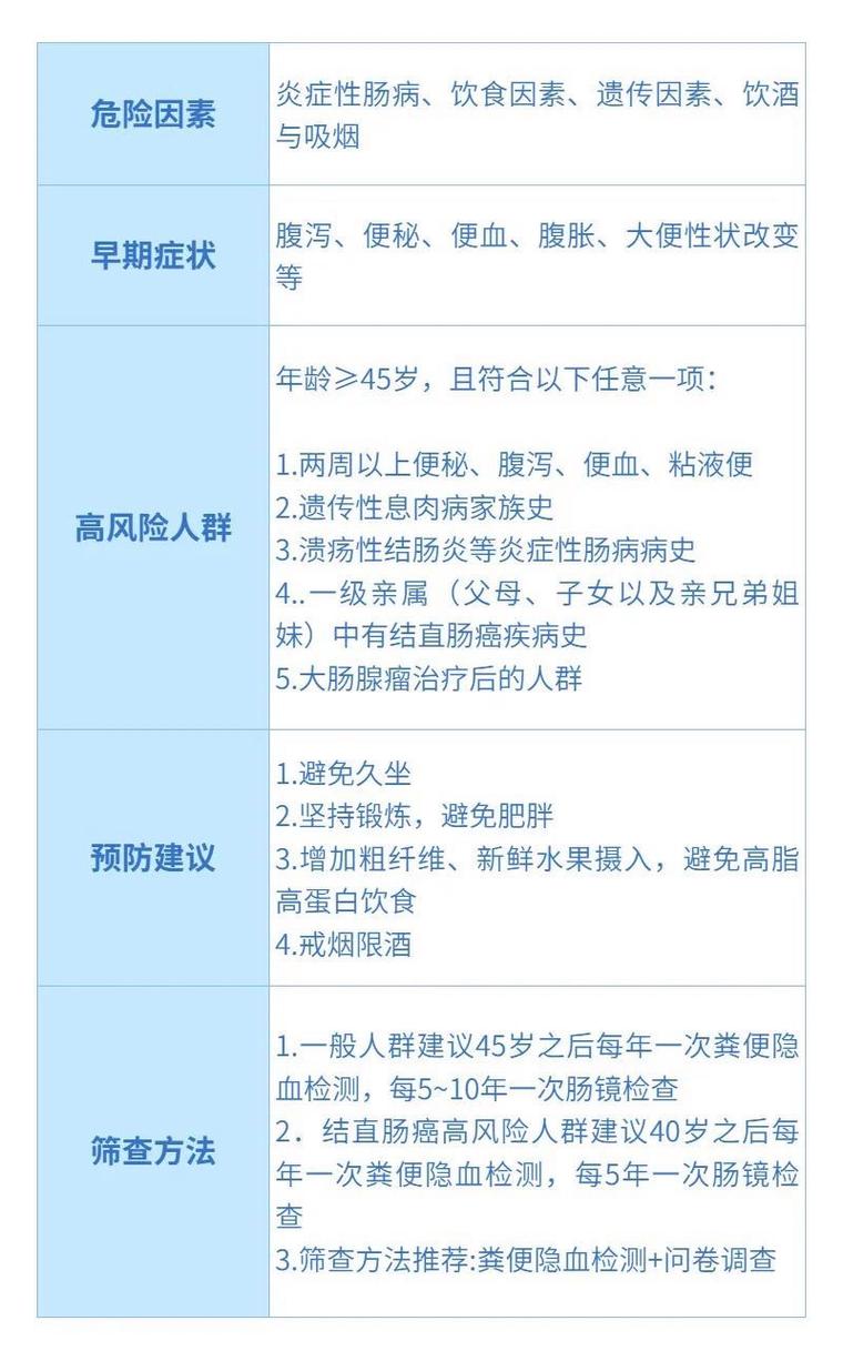 健康常识全知道(健康常识全知道阅读) 第6张 健康常识全知道(健康常识全知道阅读) 第6张