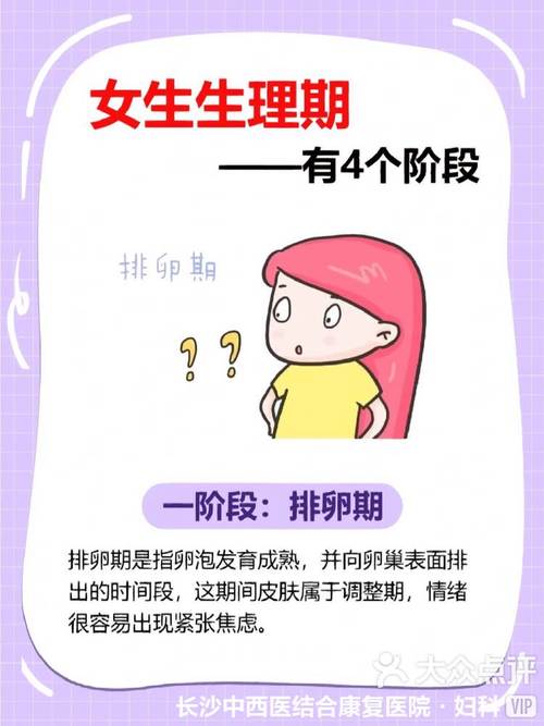 女性生理常识(女生生理知识大全) 第3张 女性生理常识(女生生理知识大全) 第3张