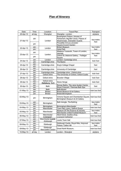 长途多人出行英文 - 长途旅游英文 第2张 长途多人出行英文 - 长途旅游英文 第2张