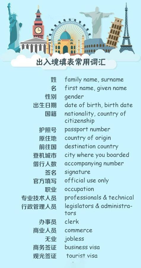 长途多人出行英文 - 长途旅游英文 第4张 长途多人出行英文 - 长途旅游英文 第4张