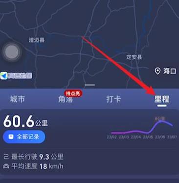 怎样恢复记录出行(怎样恢复记录出行轨迹) 第6张 怎样恢复记录出行(怎样恢复记录出行轨迹) 第6张
