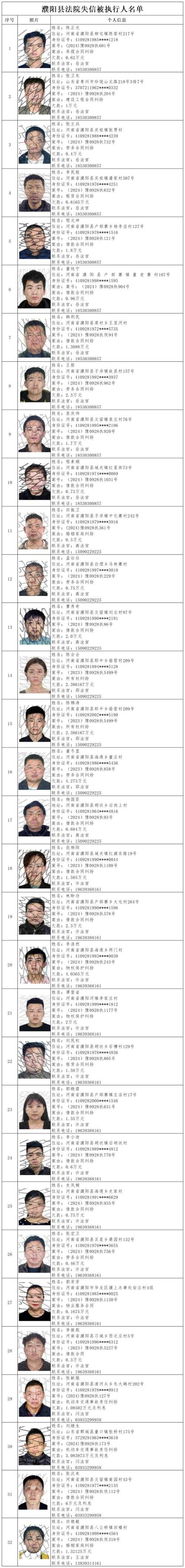 征信欠款多少影响出行(征信里面欠多少钱看得到嘛) 第4张 征信欠款多少影响出行(征信里面欠多少钱看得到嘛) 第4张