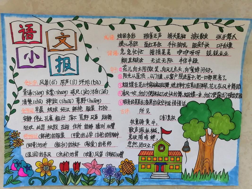 文学常识手抄报 - 文学常识手抄报简单又漂亮 第5张 文学常识手抄报 - 文学常识手抄报简单又漂亮 第5张