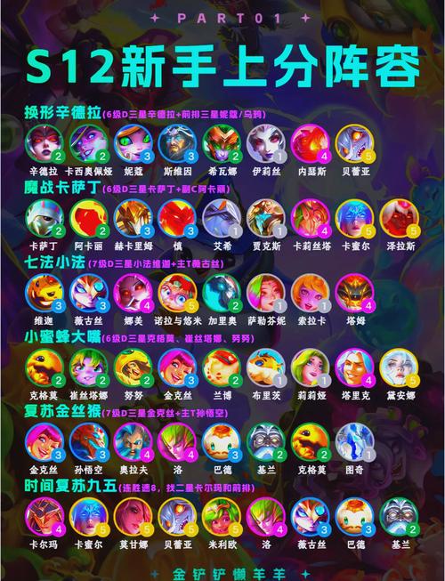 联盟基本常识,联盟的基本操作 第1张 联盟基本常识,联盟的基本操作 第1张