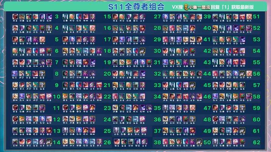 联盟基本常识,联盟的基本操作 第5张 联盟基本常识,联盟的基本操作 第5张