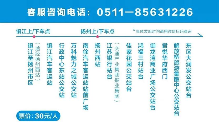 镇江出行怎么方便(镇江出行最新政策) 第3张 镇江出行怎么方便(镇江出行最新政策) 第3张