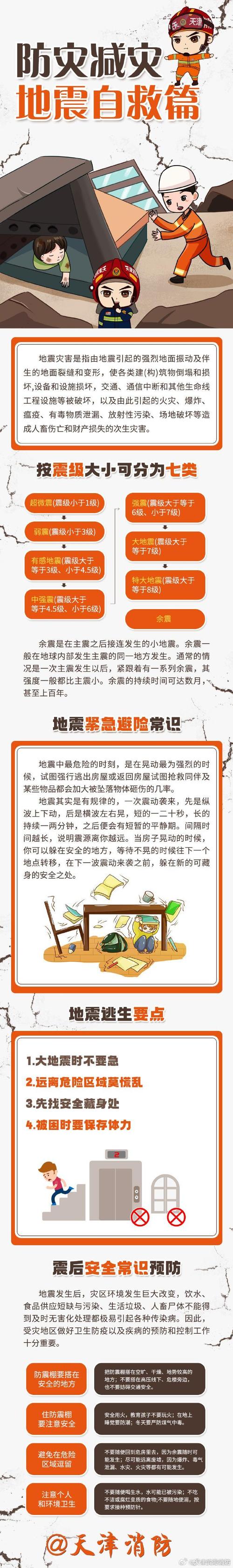 自然常识大全 - 自然界常识 第5张 自然常识大全 - 自然界常识 第5张
