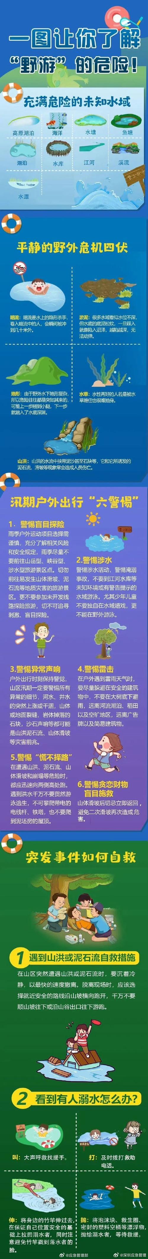 自然常识大全 - 自然界常识 第6张 自然常识大全 - 自然界常识 第6张