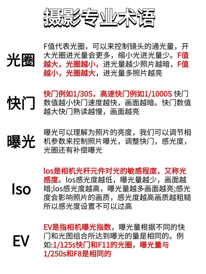 相机基本常识,相机知识科普 第3张 相机基本常识,相机知识科普 第3张