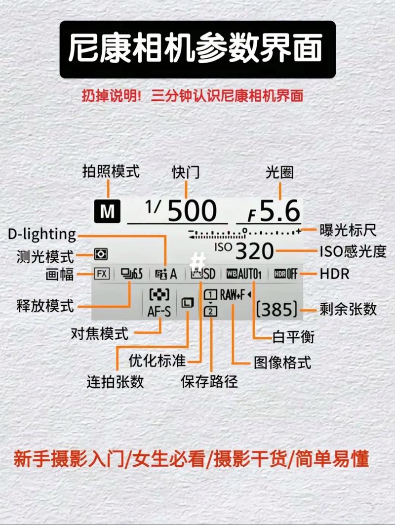 相机基本常识,相机知识科普 第5张 相机基本常识,相机知识科普 第5张