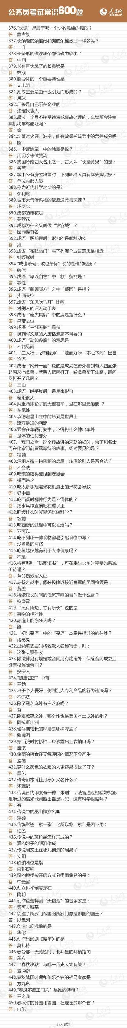 公考必备常识,公考必备常识超级全 第4张 公考必备常识,公考必备常识超级全 第4张