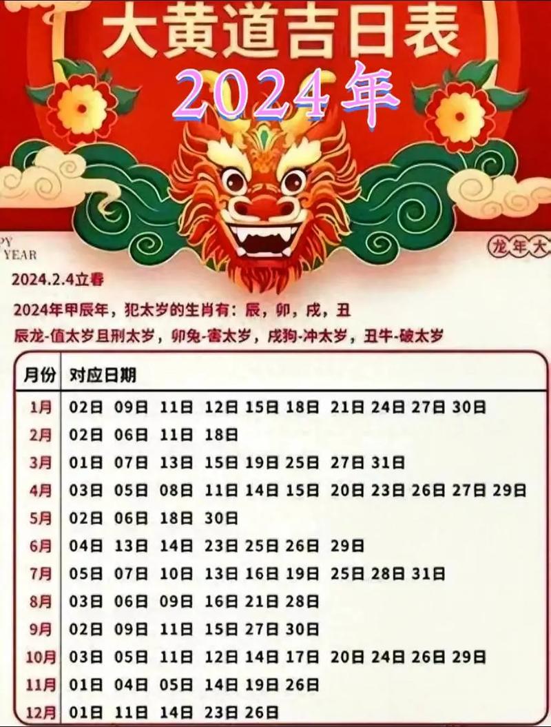这个星期出行比较好 - 这个星期去哪里 第3张 这个星期出行比较好 - 这个星期去哪里 第3张