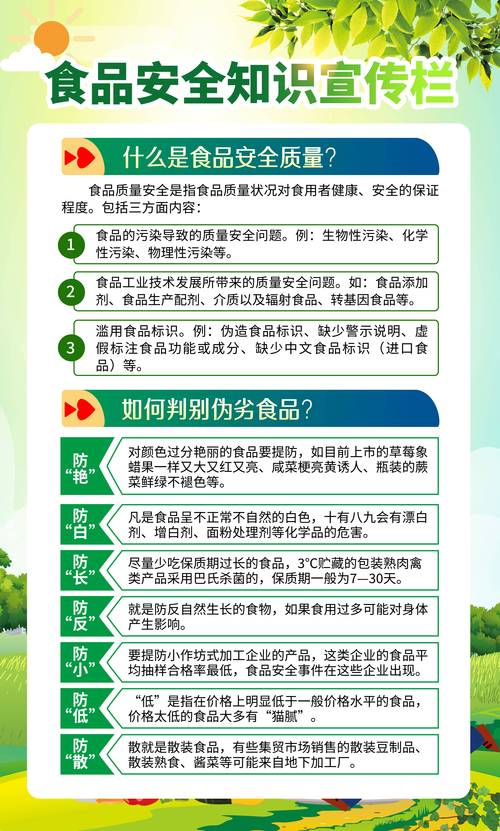 食品安全卫生常识(食品安全卫生常识资料) 第8张 食品安全卫生常识(食品安全卫生常识资料) 第8张