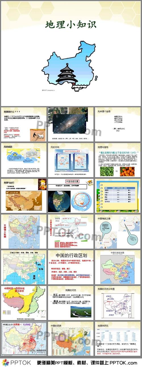 地理文化常识,地理文化常识积累 第5张 地理文化常识,地理文化常识积累 第5张