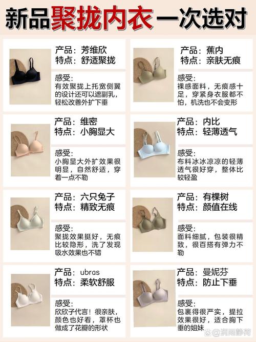买文胸的常识 - 买文胸的常识文章 第5张 买文胸的常识 - 买文胸的常识文章 第5张