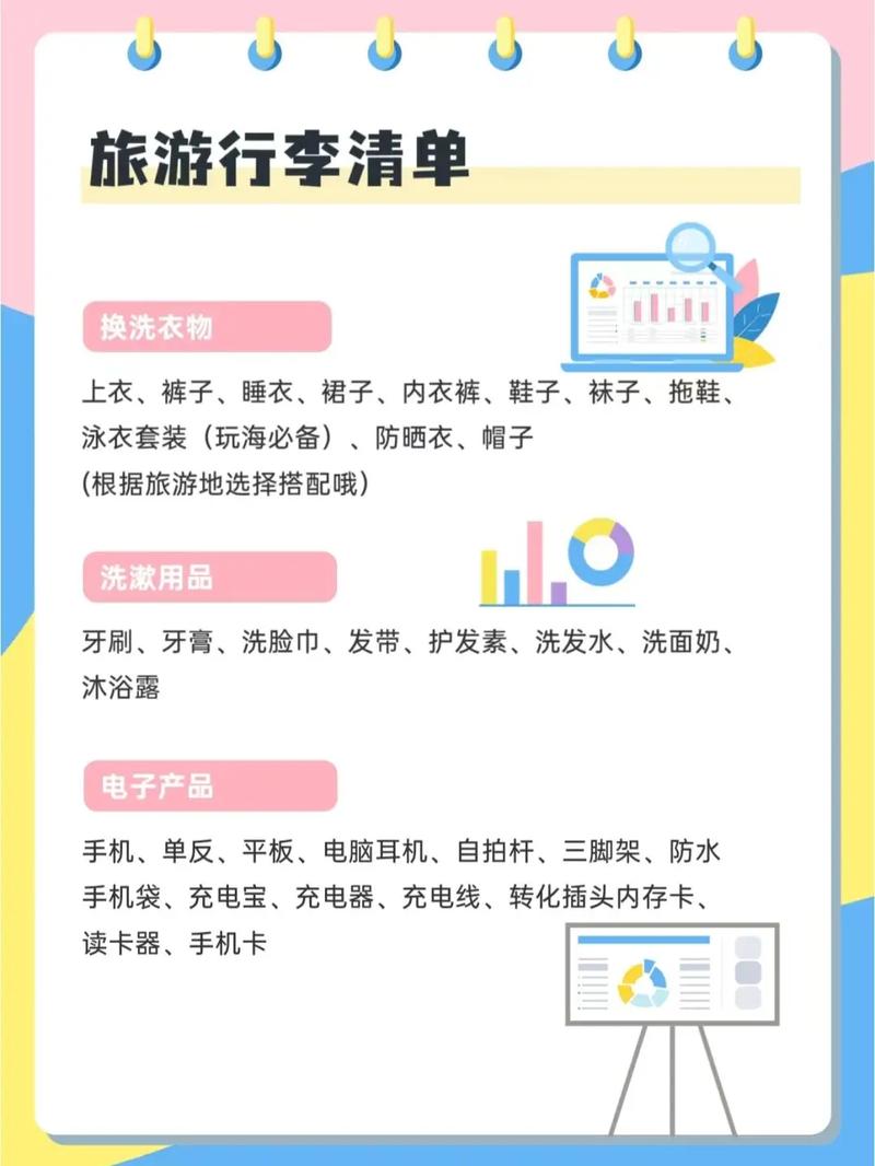 长假出行带什么东西好呢(长假有什么) 第7张 长假出行带什么东西好呢(长假有什么) 第7张