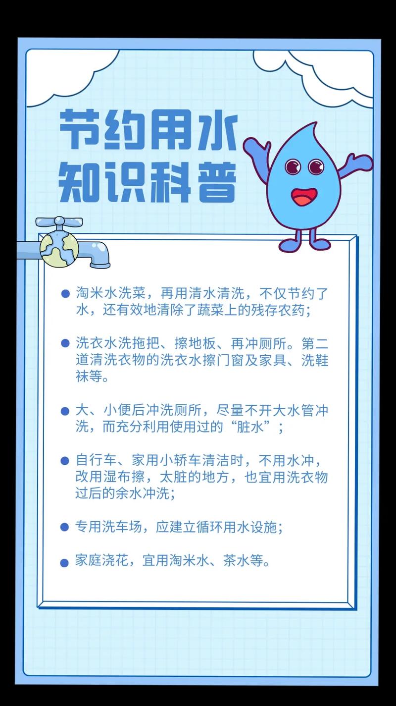 节约用水小常识,节约用水小常识30条 第2张 节约用水小常识,节约用水小常识30条 第2张