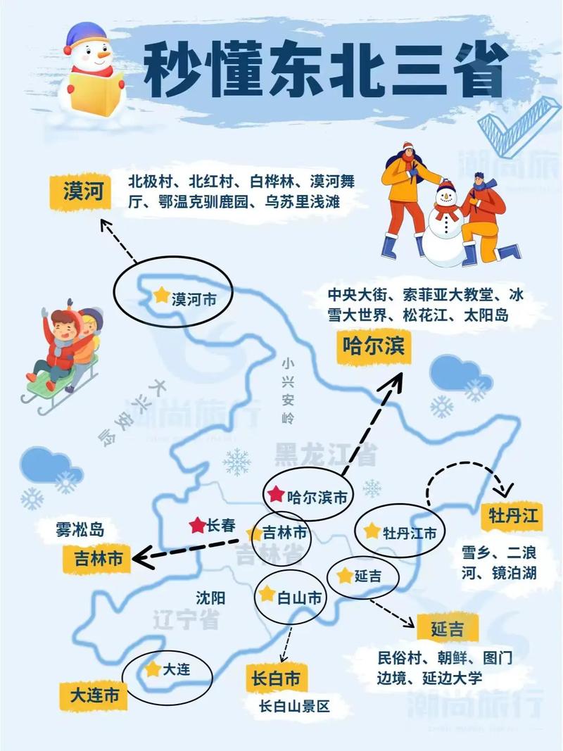 长春出行必备文字(长春出行用什么app) 第1张 长春出行必备文字(长春出行用什么app) 第1张