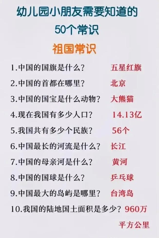 中国常识大全 - 中国常识大全一览表 第4张 中国常识大全 - 中国常识大全一览表 第4张