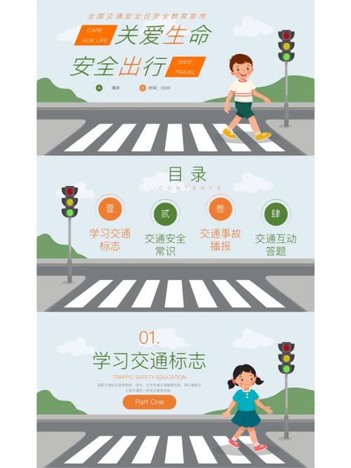 珍爱生命文明出行,珍爱生命文明出行主题班会记录 第1张 珍爱生命文明出行,珍爱生命文明出行主题班会记录 第1张