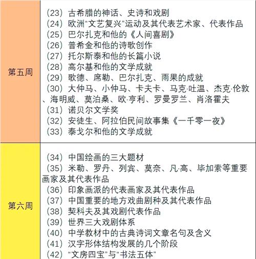 文艺常识试题及答案,文艺常识考试 第1张 文艺常识试题及答案,文艺常识考试 第1张