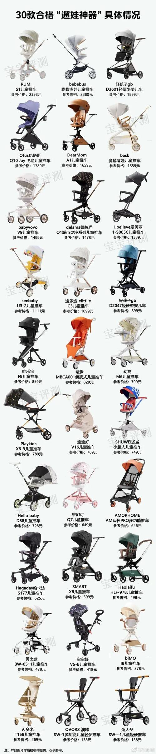 折叠座椅出行神器(折叠座椅出行神器怎么用) 第6张 折叠座椅出行神器(折叠座椅出行神器怎么用) 第6张