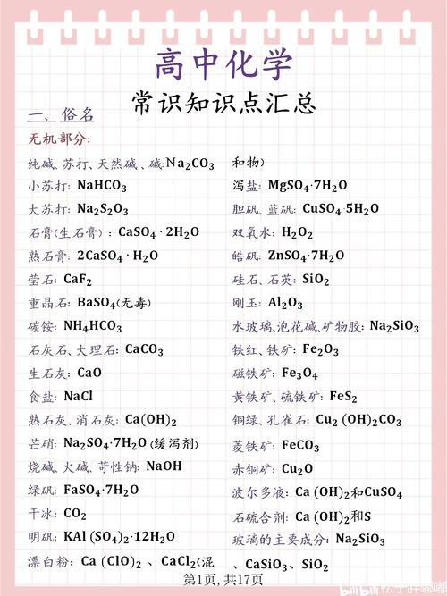 高考化学常识 - 高考化学常识选取题 第6张 高考化学常识 - 高考化学常识选取题 第6张