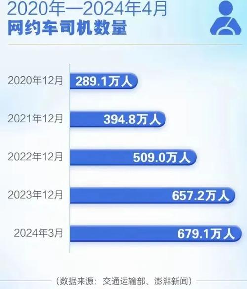 长安出行推广成本(长安出行的车是什么车) 第2张 长安出行推广成本(长安出行的车是什么车) 第2张