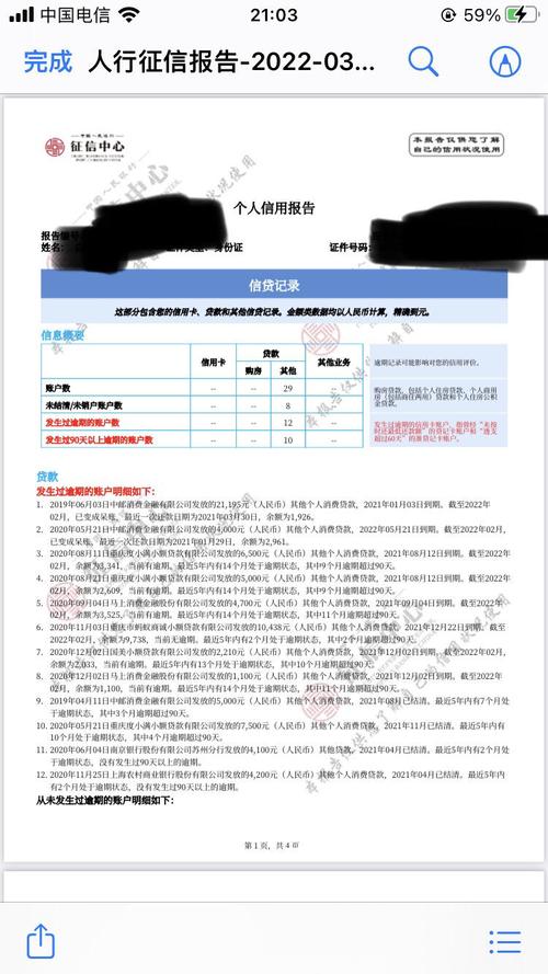 征信拉黑怎么出行 - 征信拉黑出行有哪些限制 第4张 征信拉黑怎么出行 - 征信拉黑出行有哪些限制 第4张